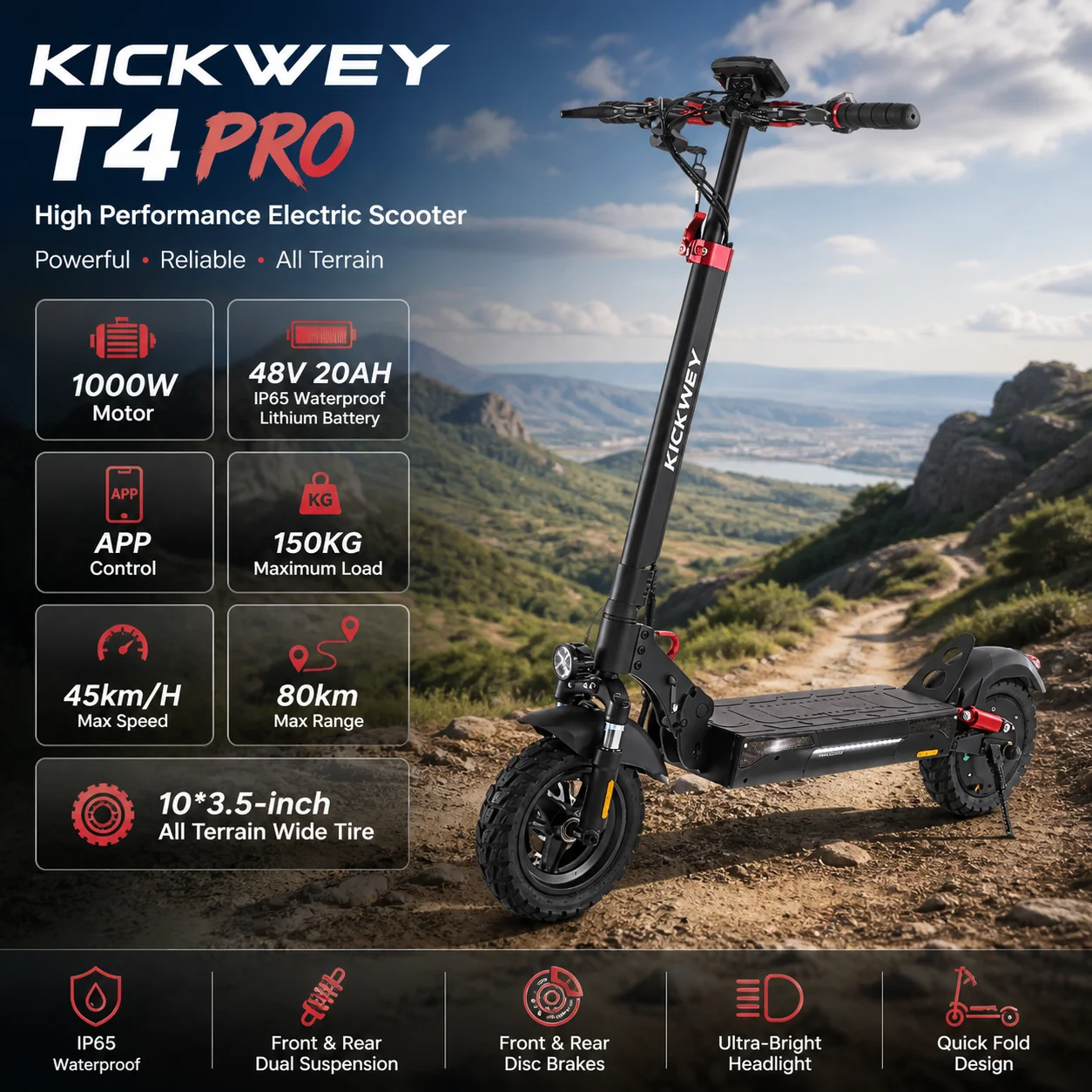 KICKWEY T4 Pro — Electric Scooter