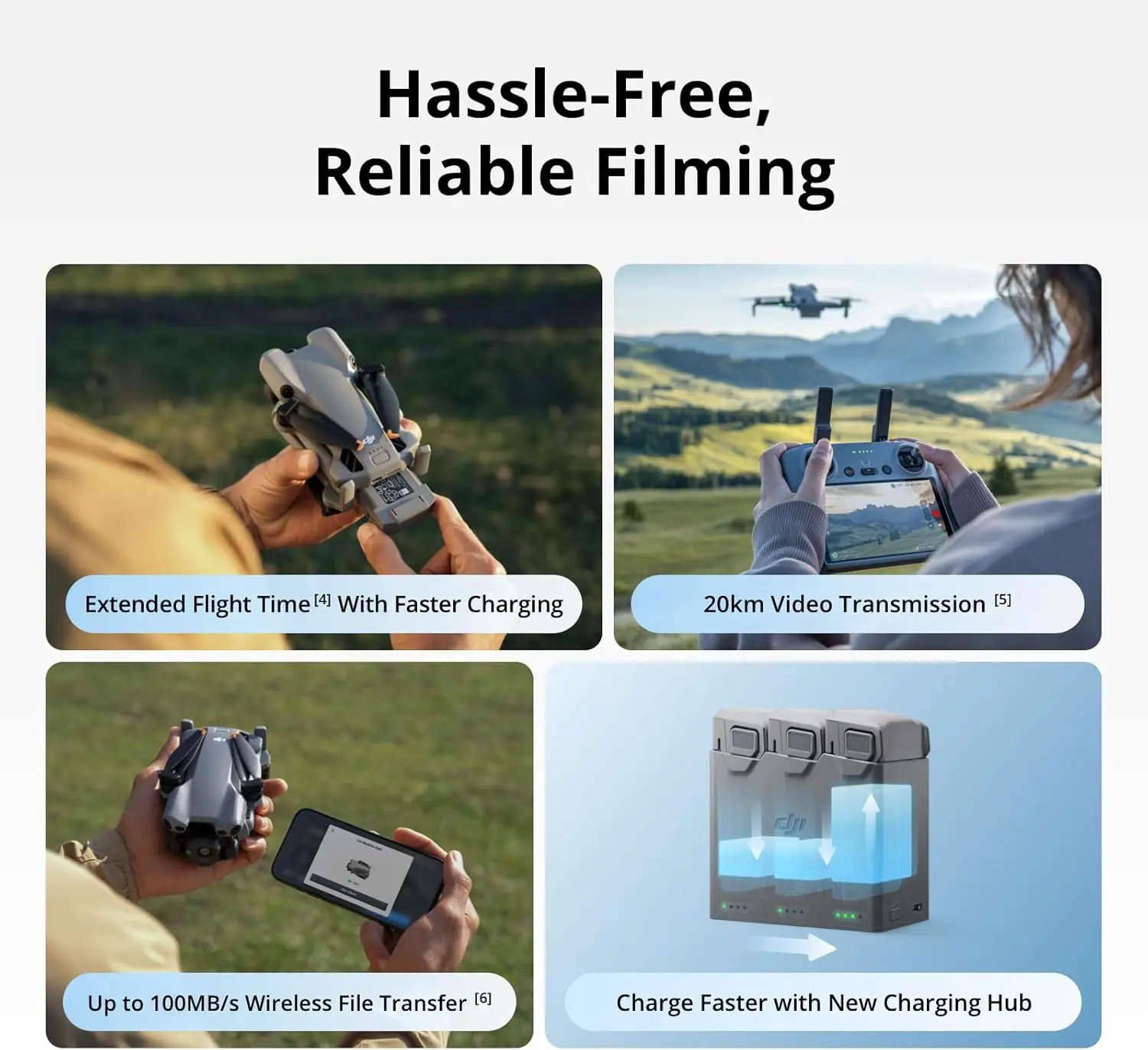 DJI Mini 5 Pro — Foldable 4K Camera Drone - Image 6