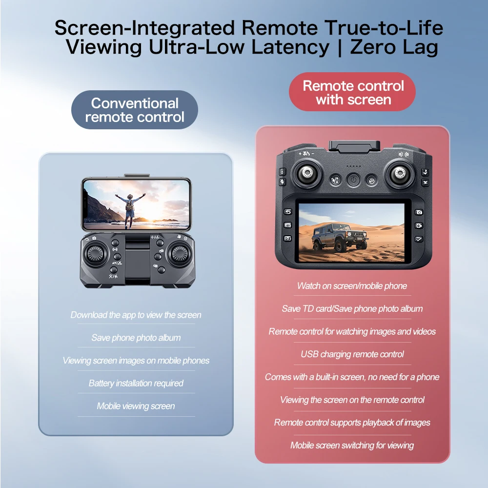 GT8 — Foldable Camera Drone with 4.3″ Screen Controller - Image 6