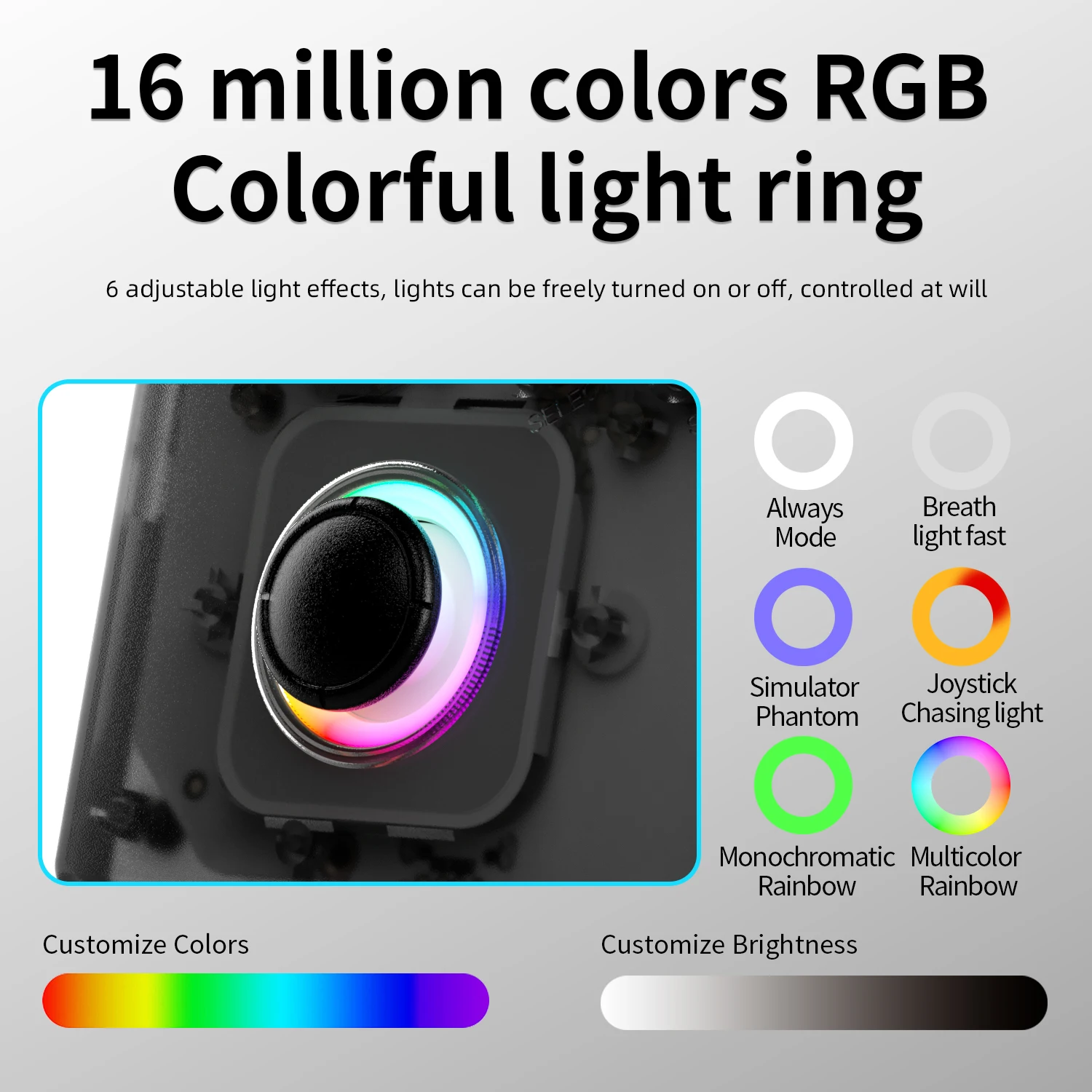 ANBERNIC RG40XXV - Image 5