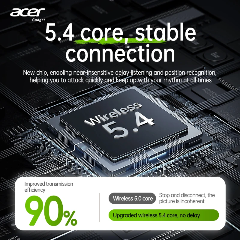 Acer OHR503 - Image 4