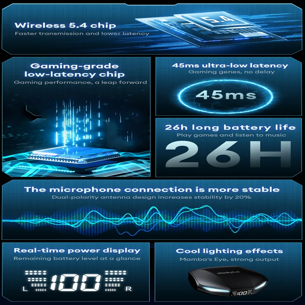 Lenovo XT53 - Image 2