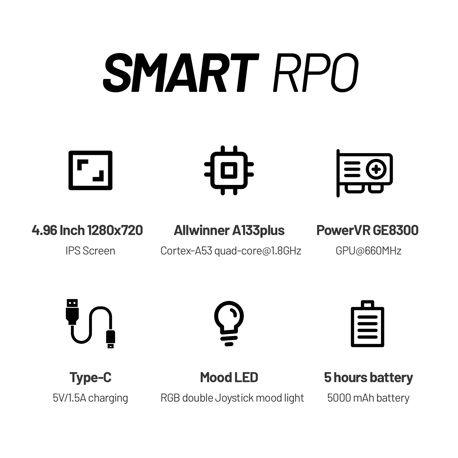 TRIMUI Smart Pro - Image 2