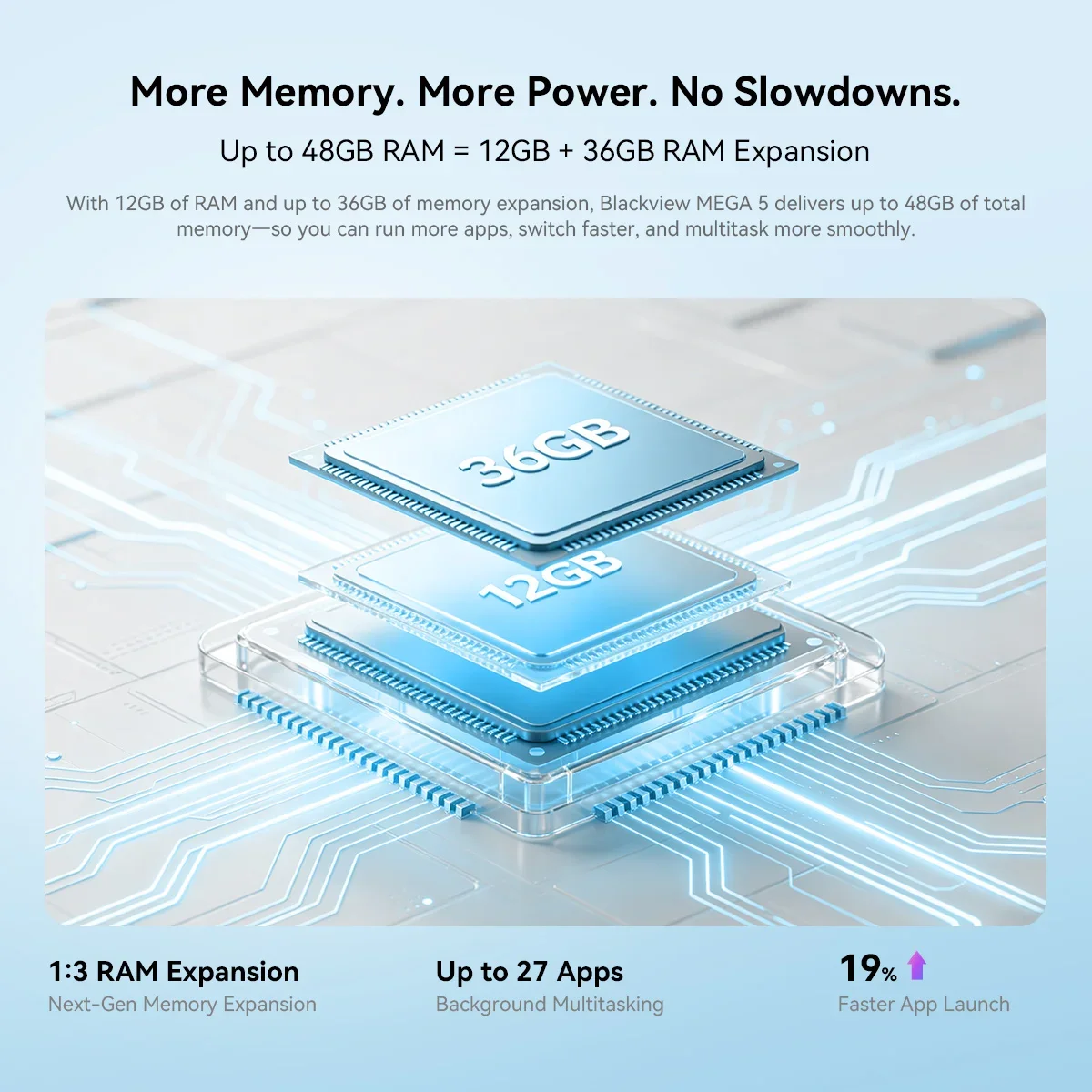 Blackview Mega 5 - Image 5