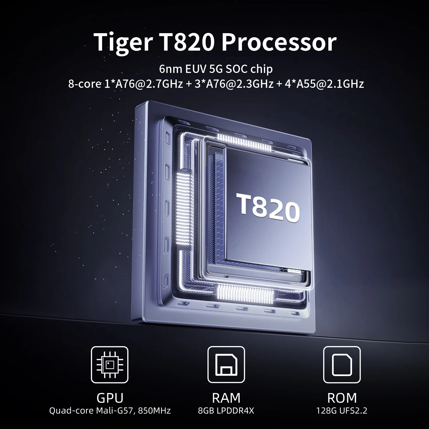 ANBERNIC RG476H - Image 4