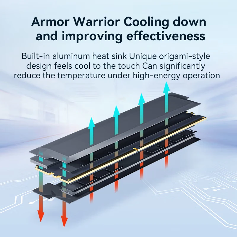 Crucial Pro DDR5 Desktop RAM - Image 5