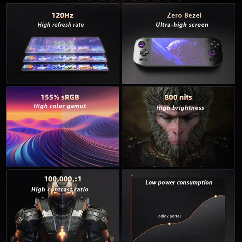 AYN Odin 2 — Android Gaming Handheld - Image 6